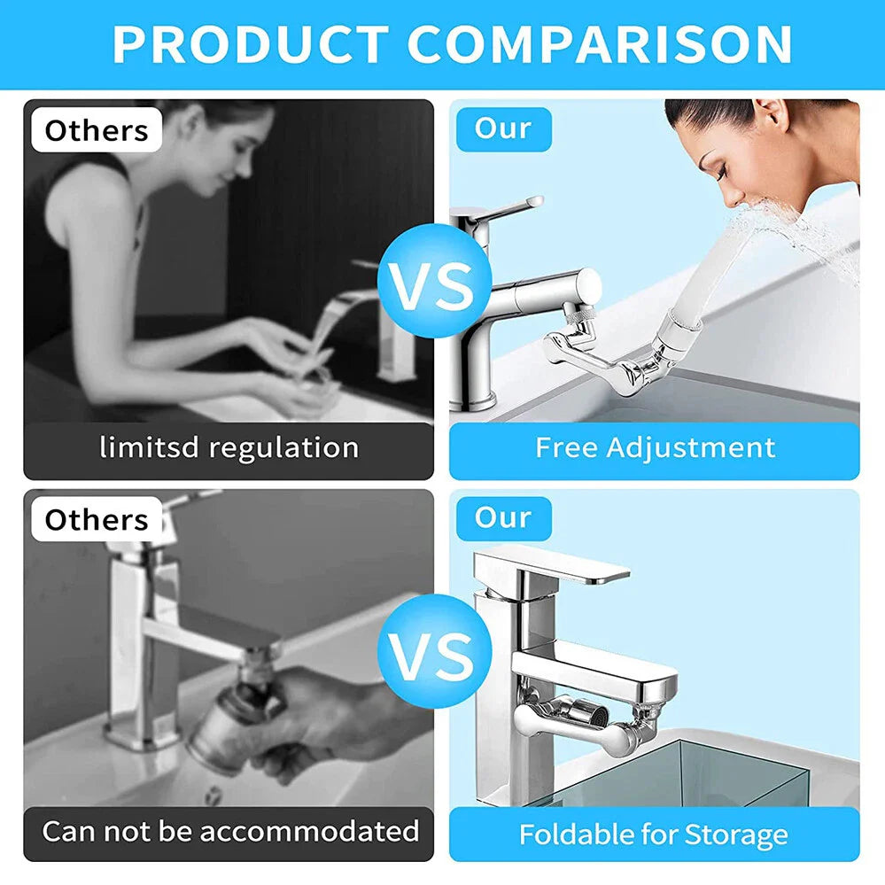 2 Pack Universal 1080 Swivel Robotic Arm Faucet Aerator Extension